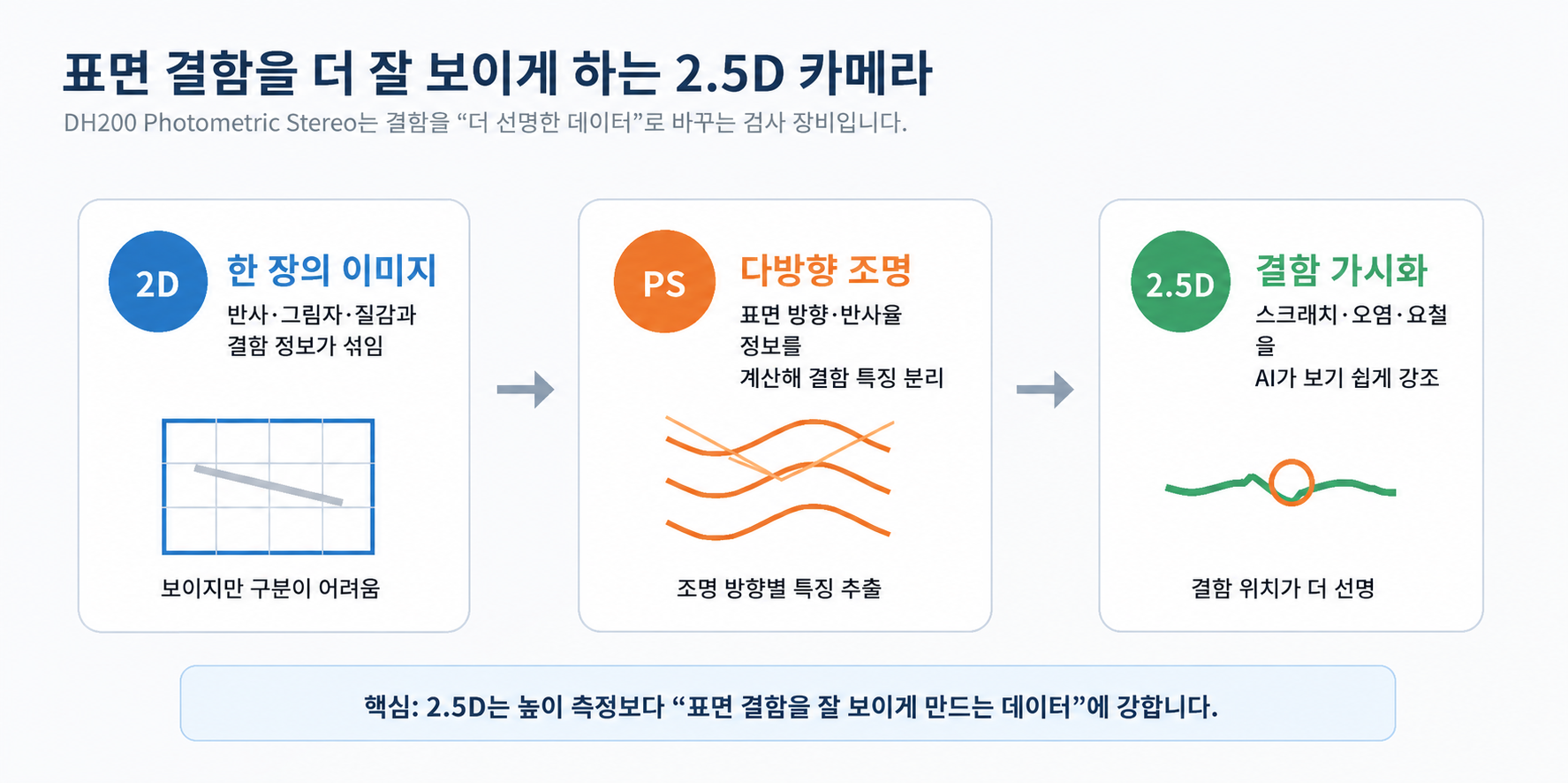 게시글-썸네일?