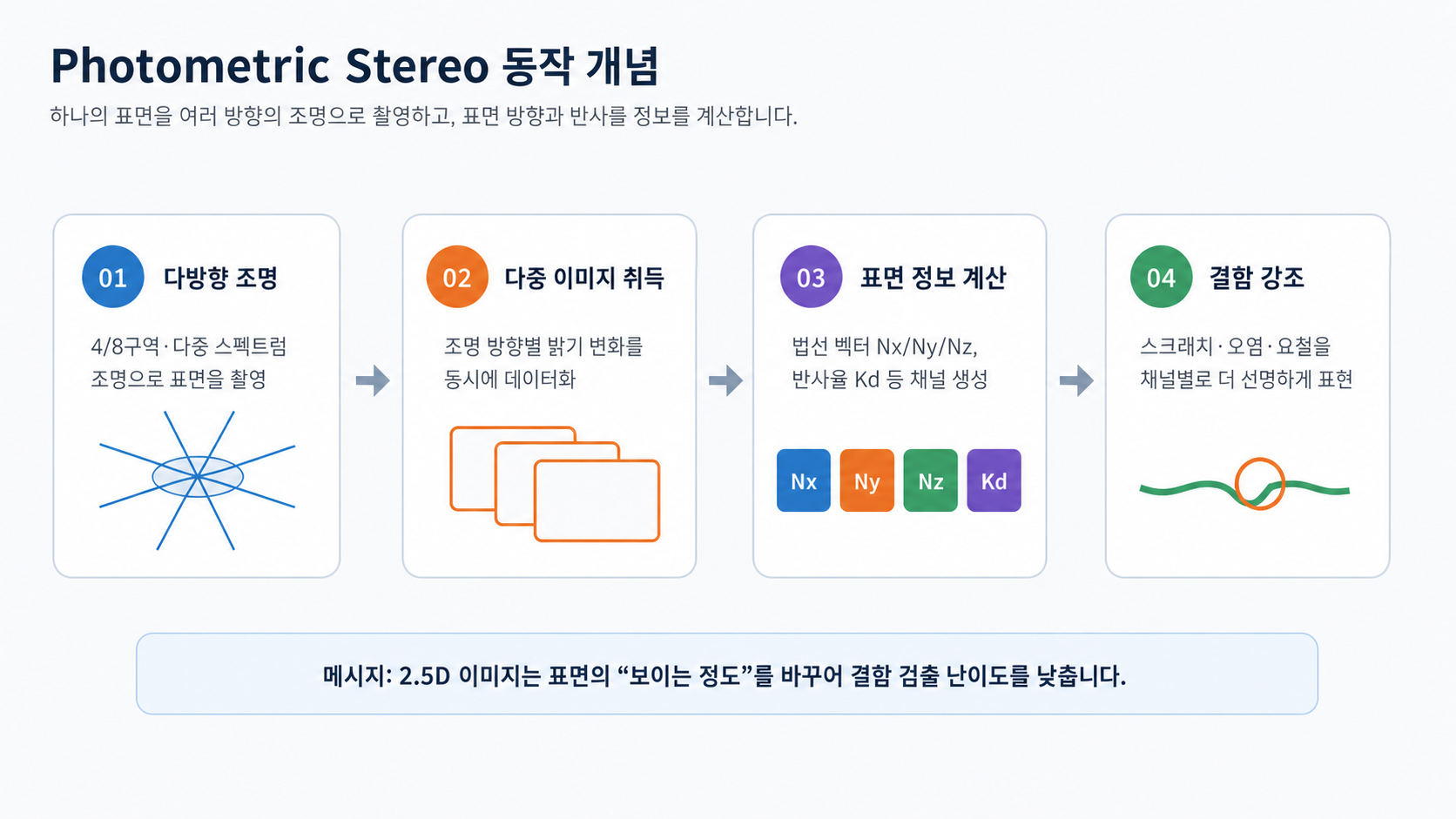 이미지-1