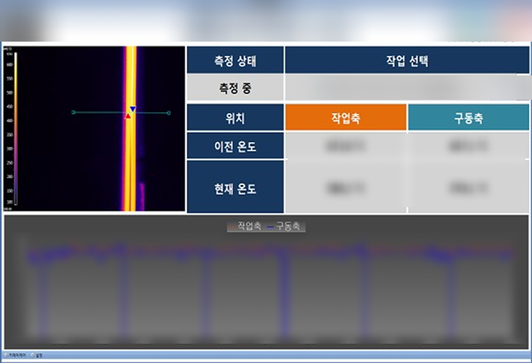 봉강 온도 모니터링 UI