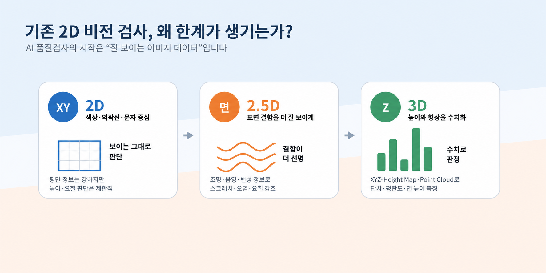 원본 이미지-1
