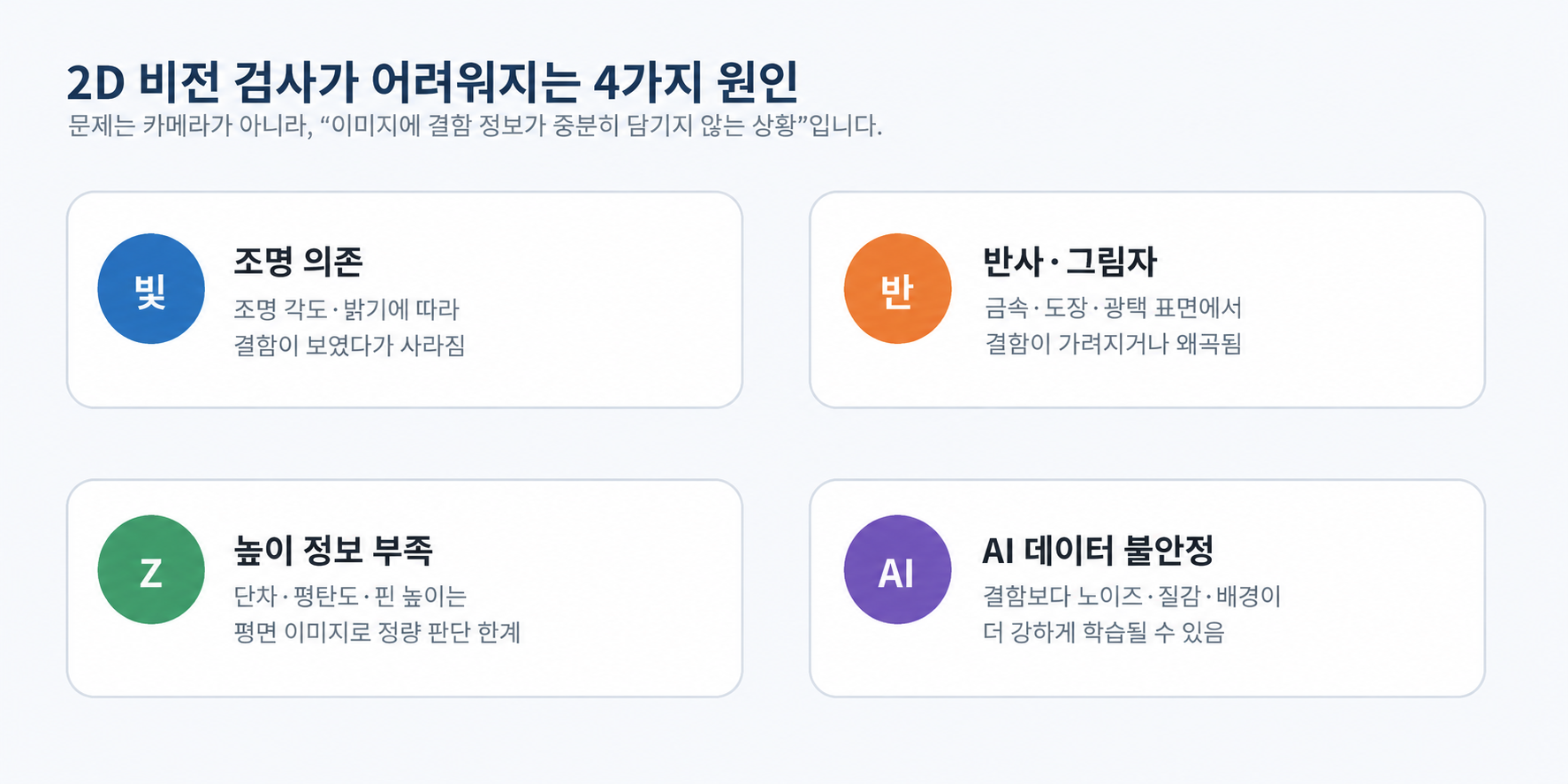 원본 이미지-2