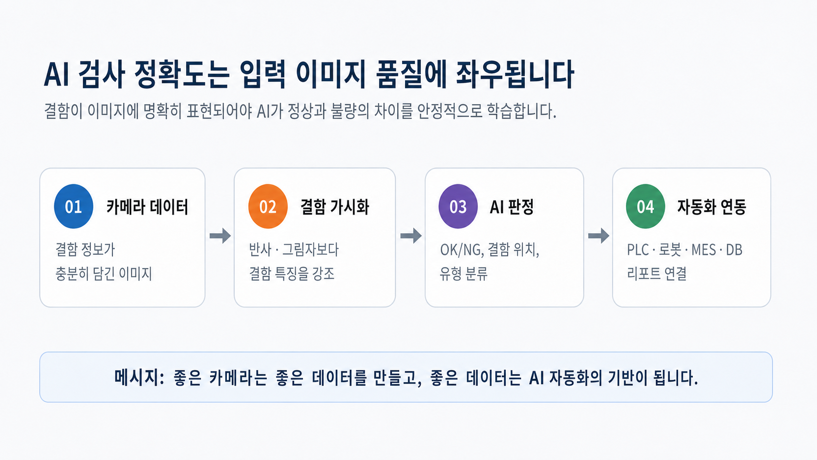 원본 이미지-3