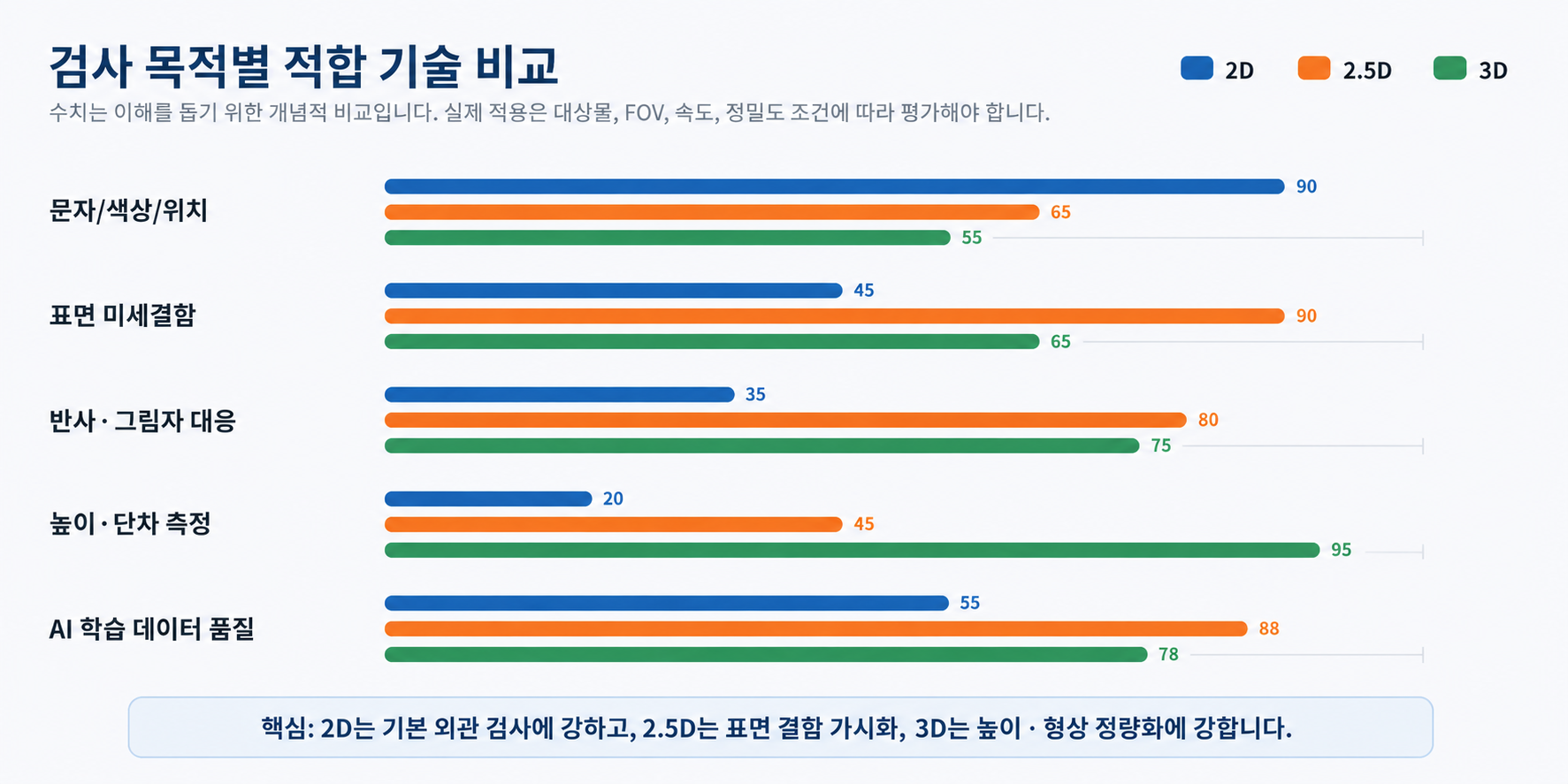 원본 이미지-4