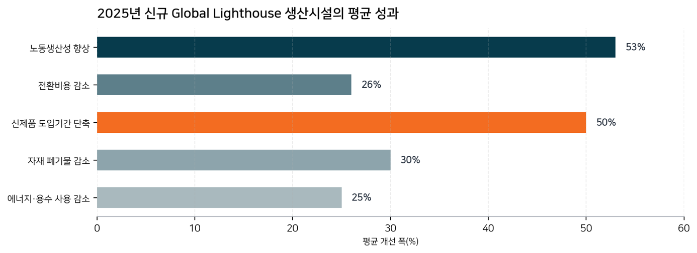 원본 이미지-1