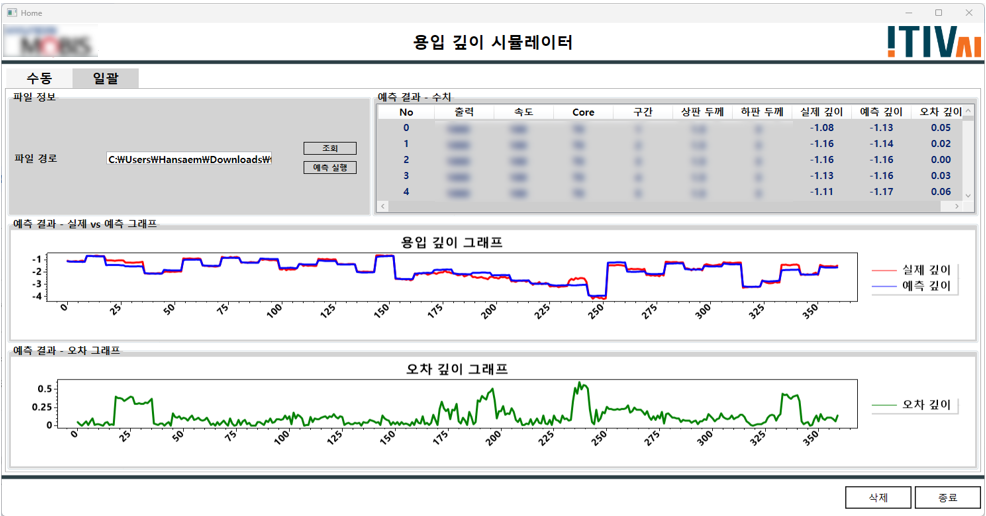 일괄 예측